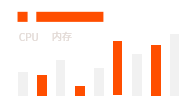 快：一氣呵成，快速智能建站
