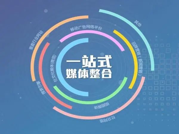 網絡推廣發(fā)布營銷渠道有哪些