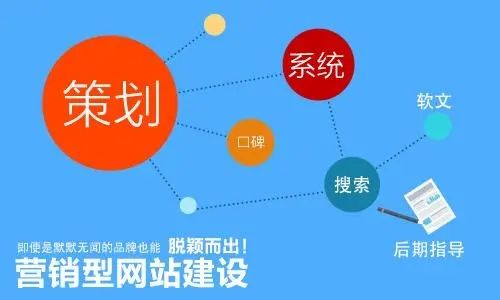 網(wǎng)站建設(shè)中病毒怎么辦？如何查殺病毒？