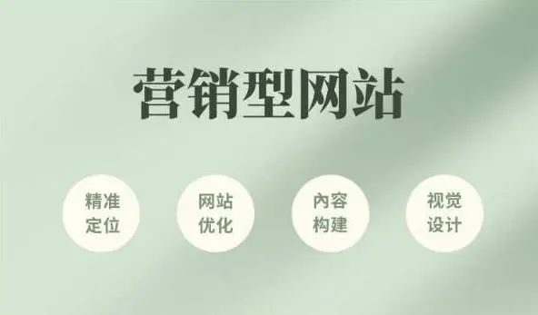 成都營銷型網(wǎng)站建設