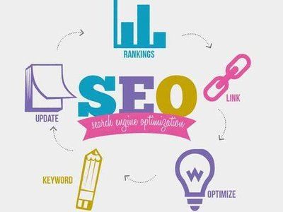 SEO是什么？怎么去做SEO網(wǎng)站優(yōu)化